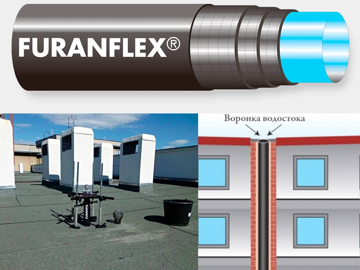FuranFlex Rainflex для водостоков